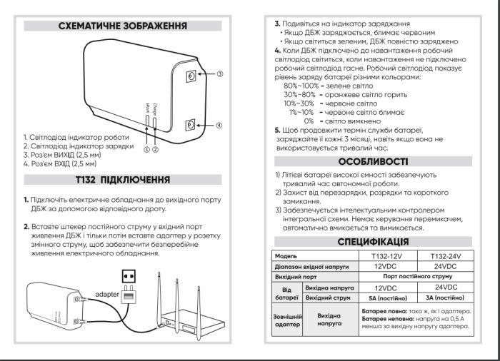 Джерело безперебійного живлення Mini UPS ASAP POS T132-12V (12В/5А, 13200 мАг (48 Wh))