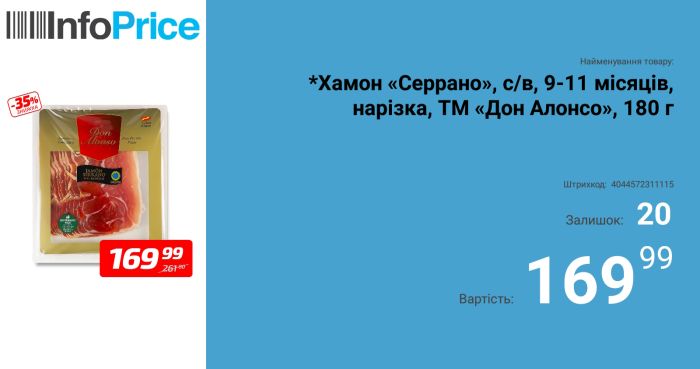 Програма InfoPrice для відображення ціни товару - програма для прайсчекерів та інформаційних кіосків