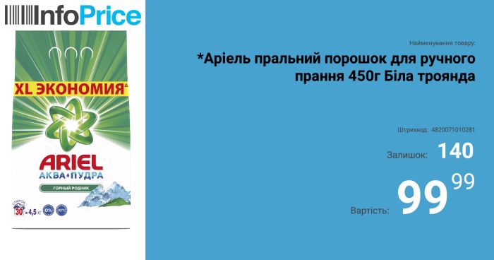 Програма InfoPrice для відображення ціни товару - програма для прайсчекерів та інформаційних кіосків