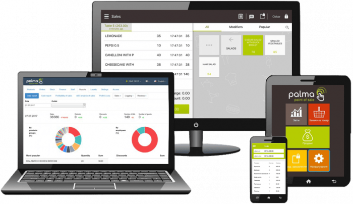 Хмарна POS-система для кафе PalmaBox Horeca