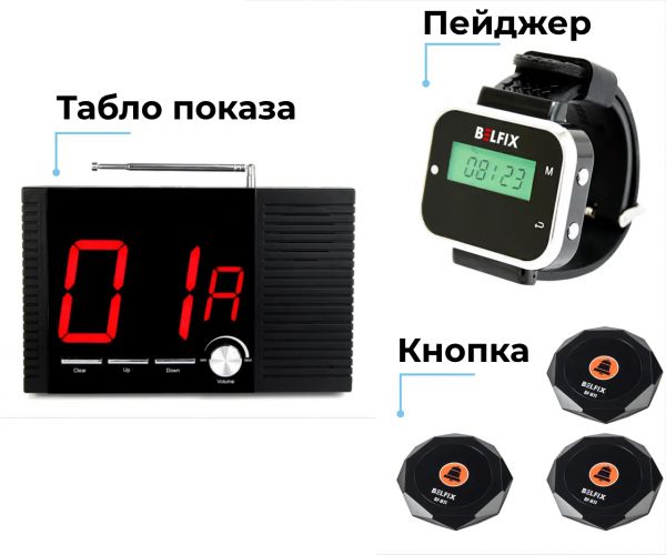 Система вызова официанта: 3 кнопки вызова официанта + Информационное табло + Пейджер