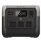 Зарядная станция EcoFlow RIVER 2 Pro 768Wh 800W (ZMR620-B-CN) International Version